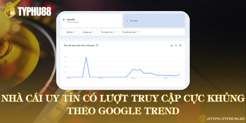 TYPHU88 Connectgroupdata-housethree - Trang Chủ TYPHU88.COM Mới Nhất 2026 28 Lượt truy cập khủng theo Google Trend